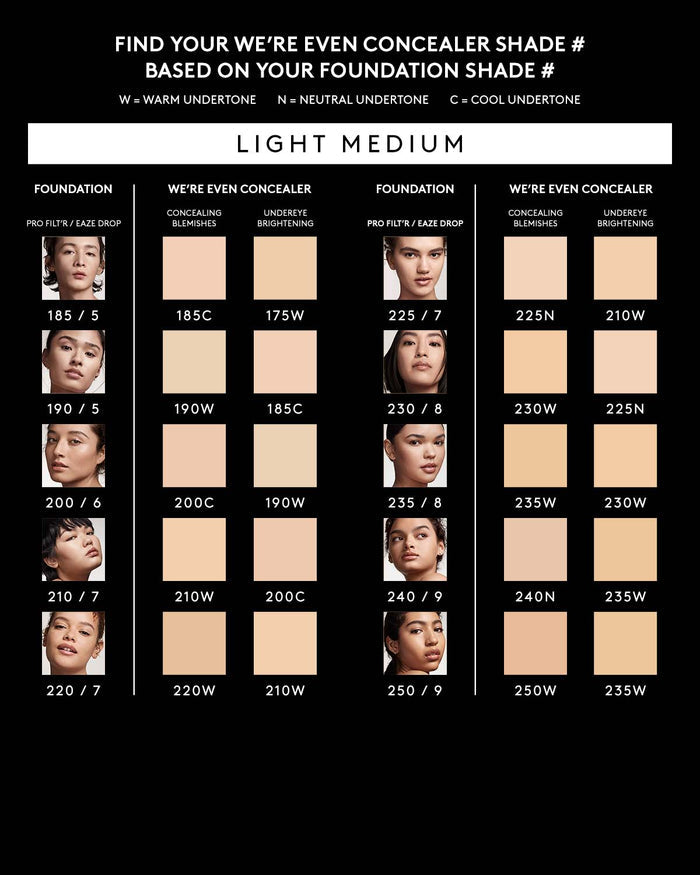 We're Even Mini Hydrating Longwear Concealer — 190W