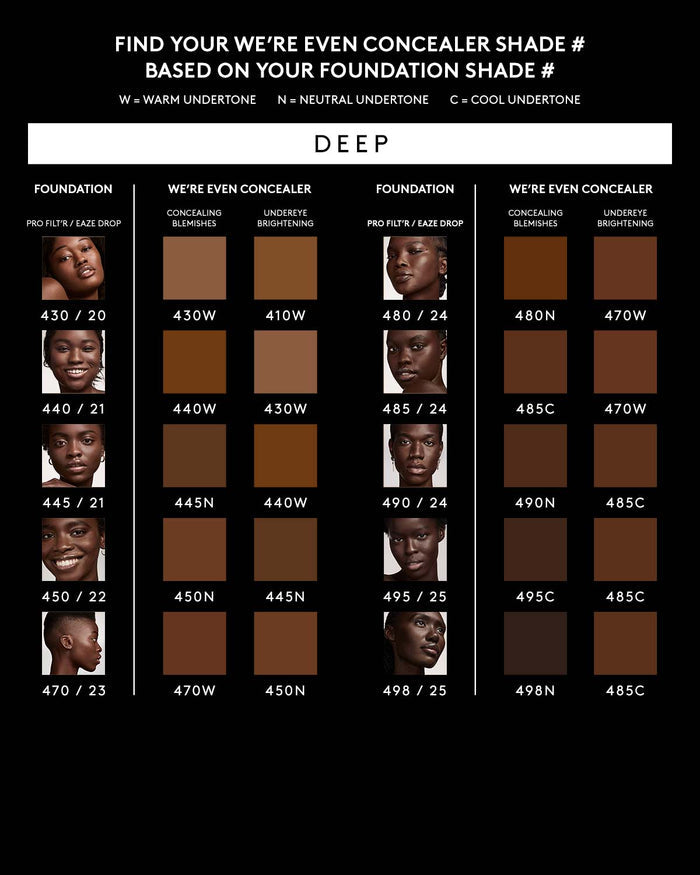 We're Even Mini Hydrating Longwear Concealer — 440W